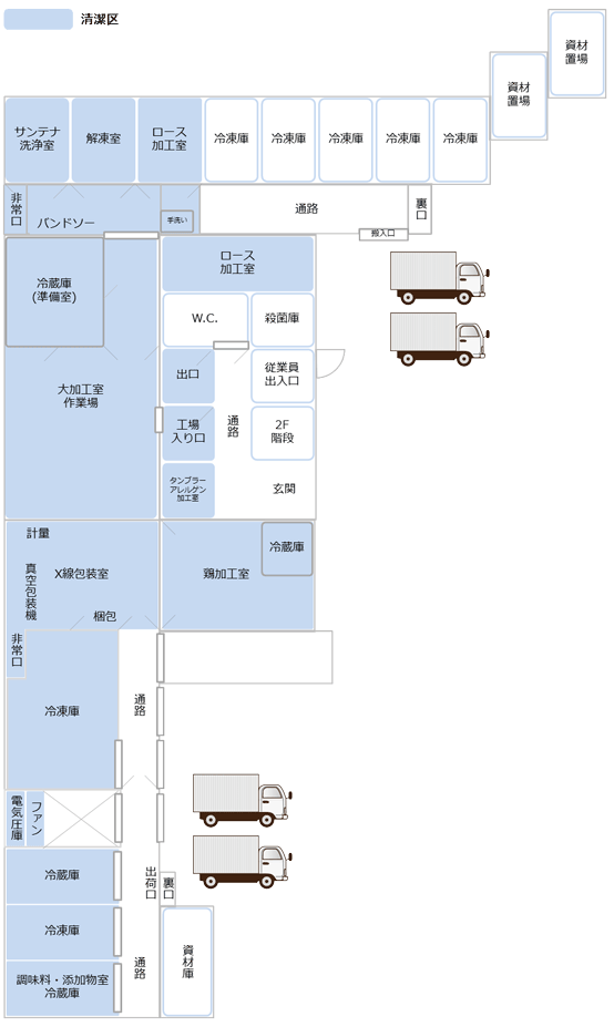 設備図